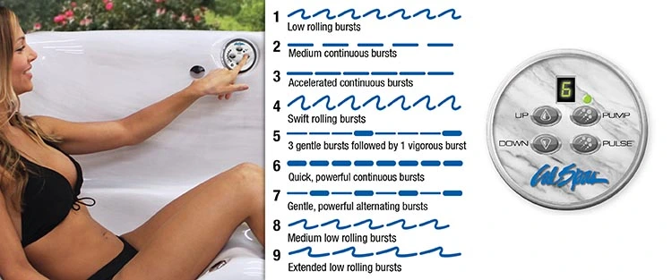 ATS Control for hot tubs in Middle Island